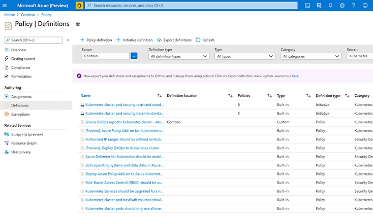 Una lista de definiciones de directivas en Azure.