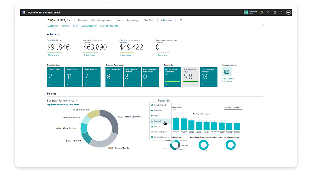 สกรีนช็อตของแดชบอร์ดข่าวกรองธุรกิจของ Microsoft