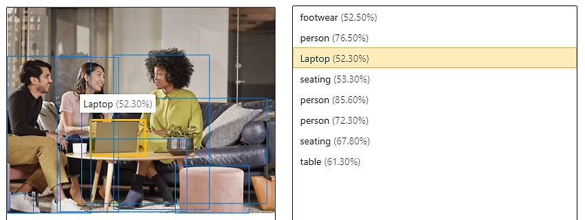 En bild på tre personer som har ett möte och en lista över relaterade taggar för bilden