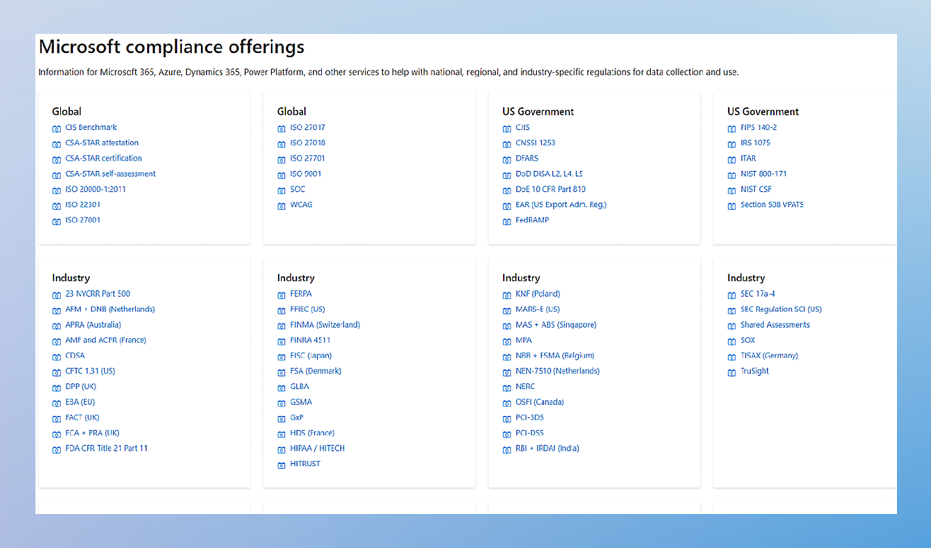 Снимок экрана с различными предложениями Майкрософт по обеспечению соответствия требованиям