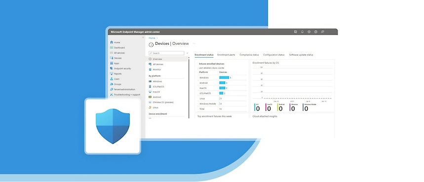 Overview of various devices and their features in summary view