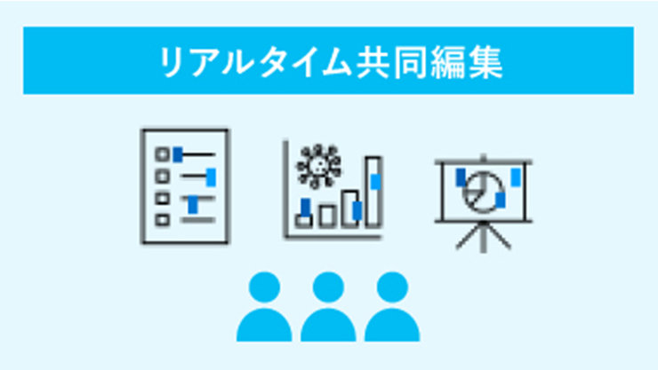 リアルタイム共同編集のイメージ