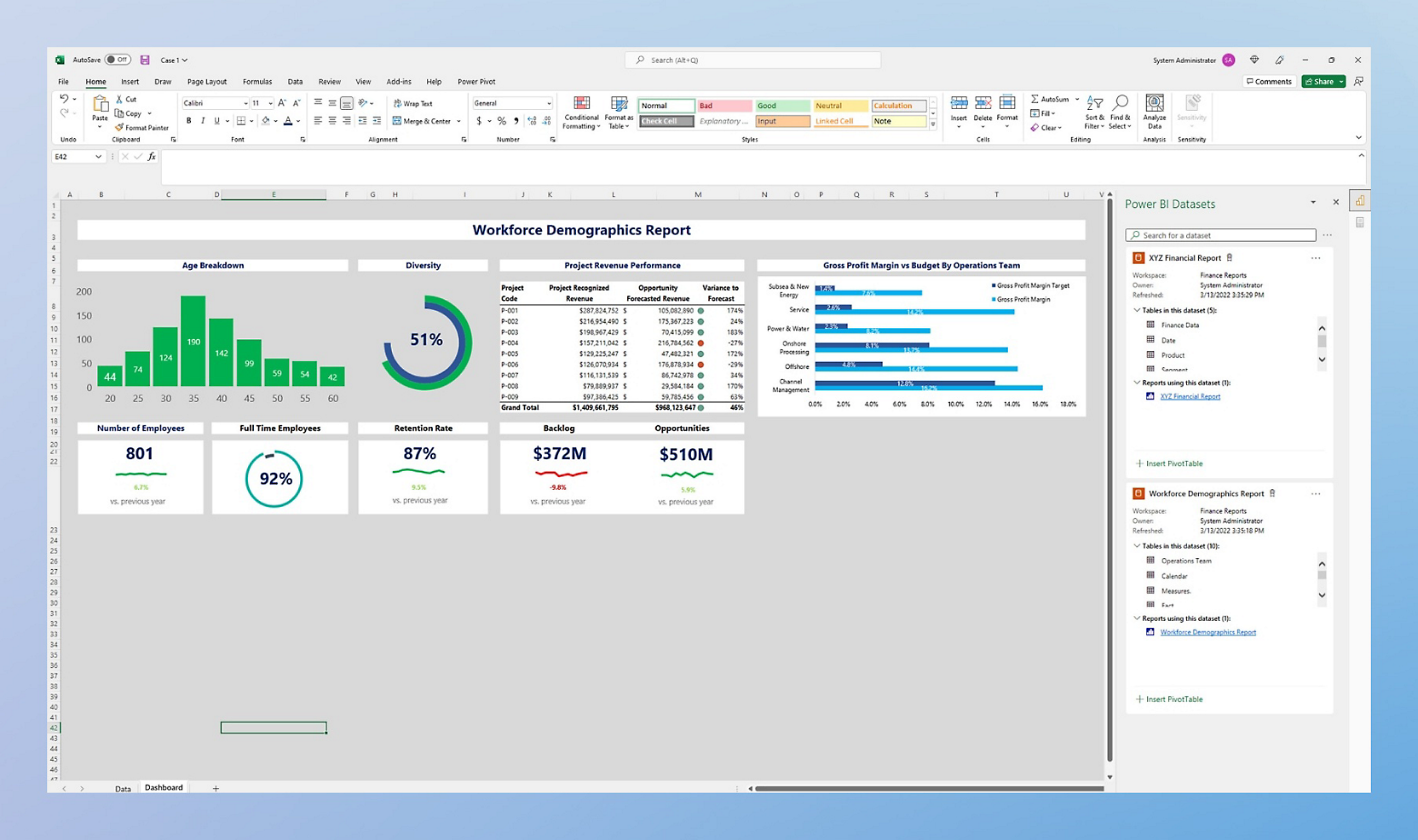 Een schermopname van Excel met Power BI-gegevens