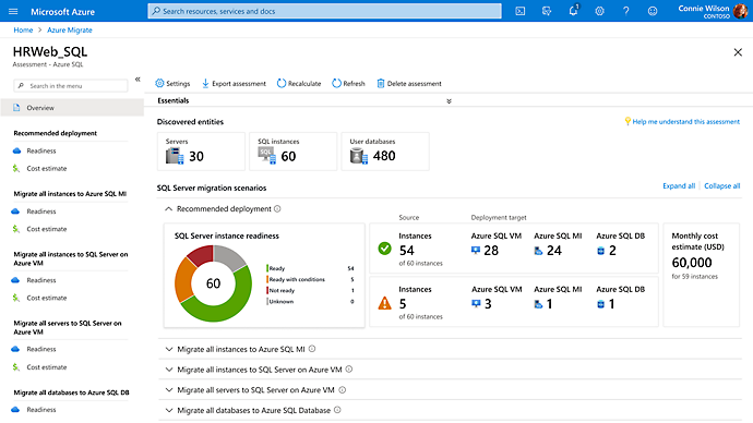 Oversigt over Azure SQL, der viser forskellige oplysninger som cirkeldiagram for SQL Server-parathed under SQL Server-migreringsscenarier