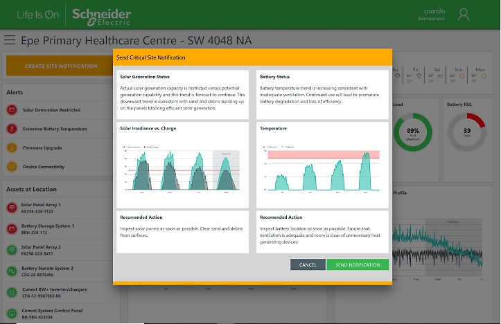 A critical site notification being sent with supporting data and recommended actions