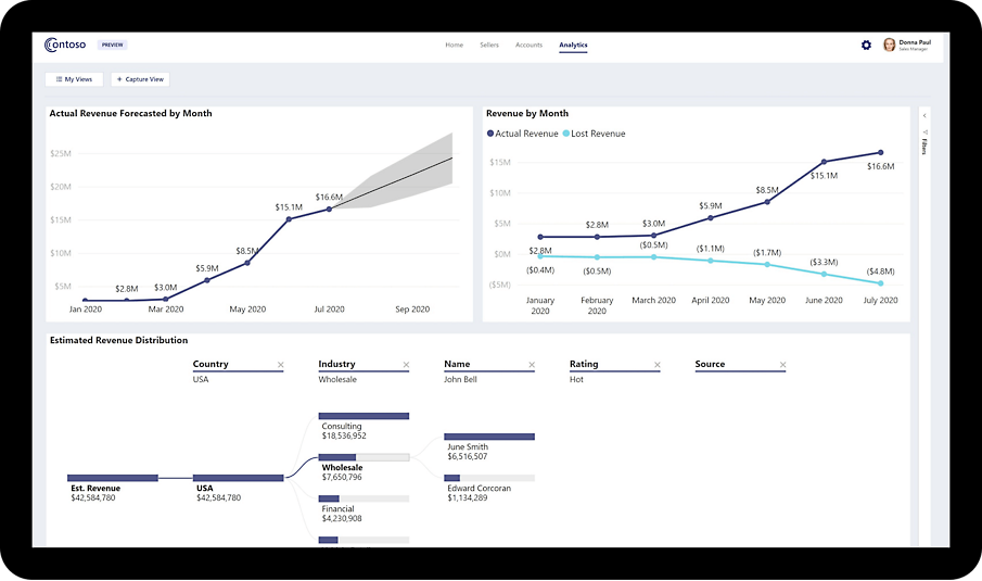 Análisis de ingresos y previsiones de una empresa con Azure BI Embedded 