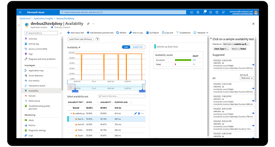 Application Insights con Azure Chaos Studio