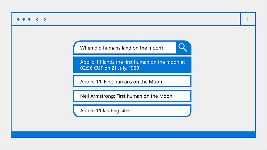 Surface the most relevant results for your users