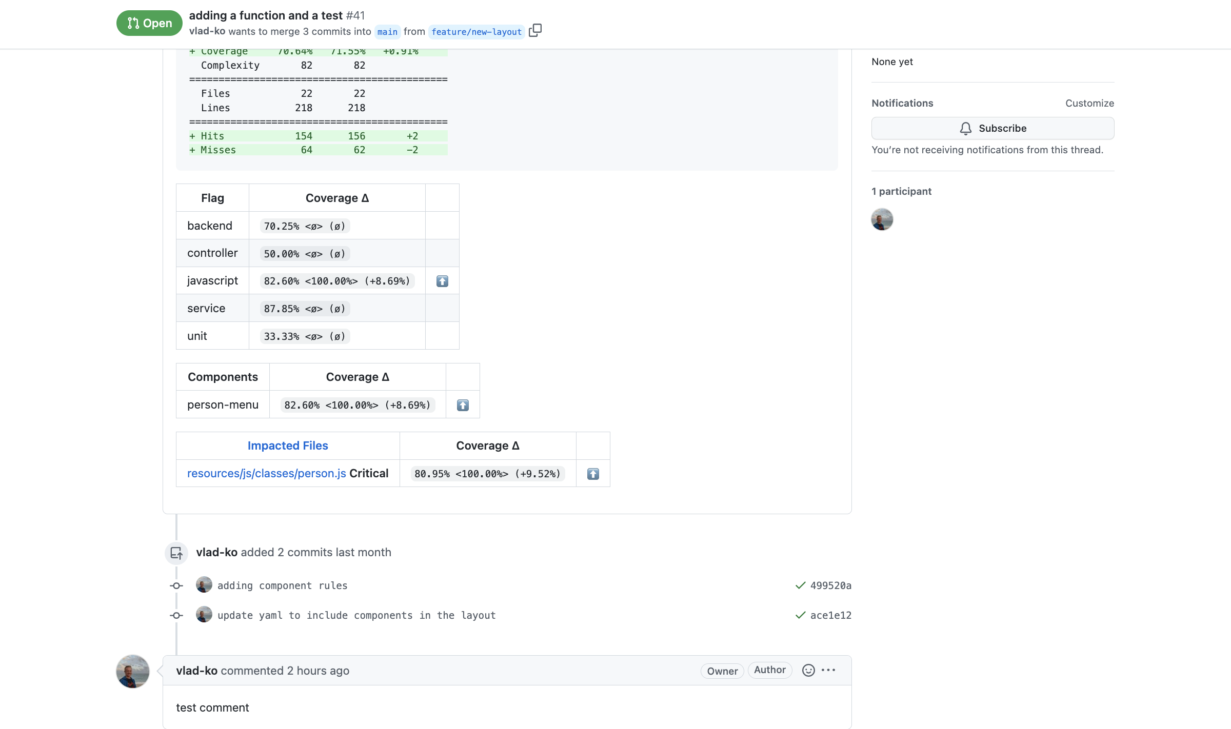 Use Components to focus your testing insights even further