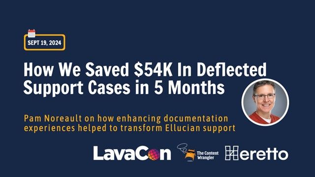 How We Saved $57K in Deflected Support Cases in Five Months