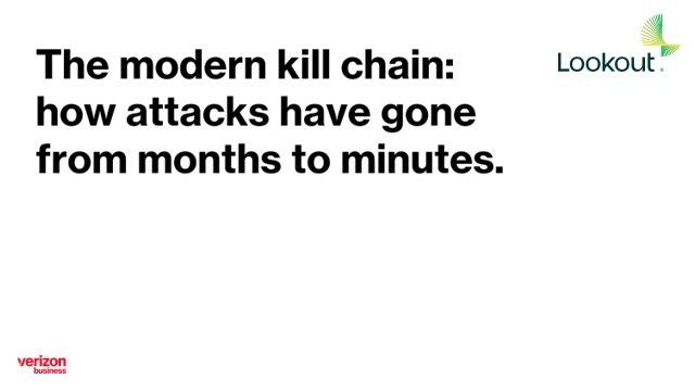 The Modern Kill Chain: How Attacks Have Gone From Months to Minutes