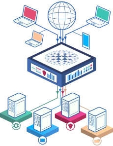 haproxy-load-balancing