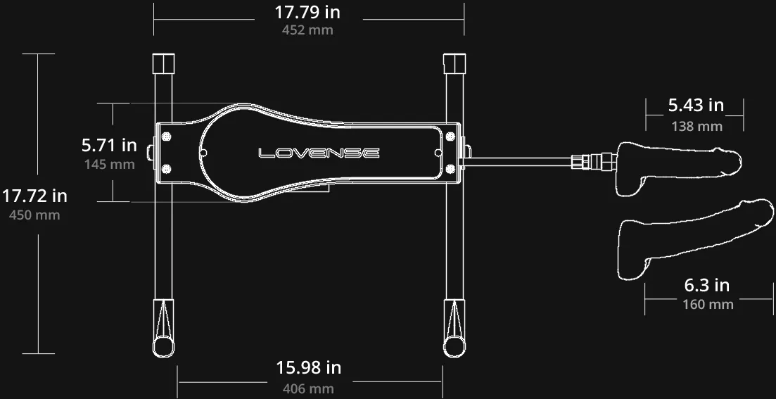 Measures of the Lovense Sex Machine