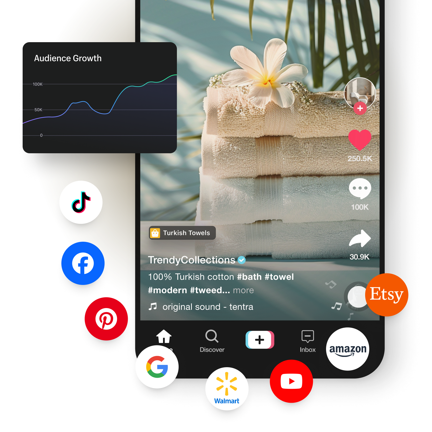 A collage of images, showing a phone featuring a social video, a chart representing audience growth, and social network logos of TikTok, Facebook, Pinterest, Google, Walmart, YouTube, Amazon, and Etsy