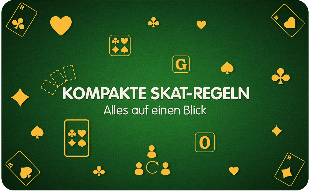 Vorschau kompakte Skat-Regeln