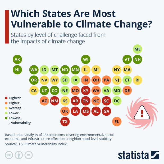 Which States Are Most Vulnerable to Climate Change? - Infographic