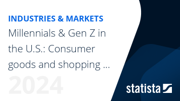 Millennials & Gen Z in the U.S.: Consumer goods and shopping behavior