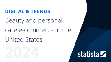 Beauty and personal care e-commerce in the United States