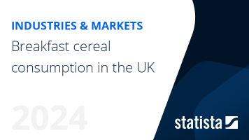 Breakfast cereal consumption in the UK