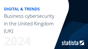 Business cybersecurity in the United Kingdom (UK)