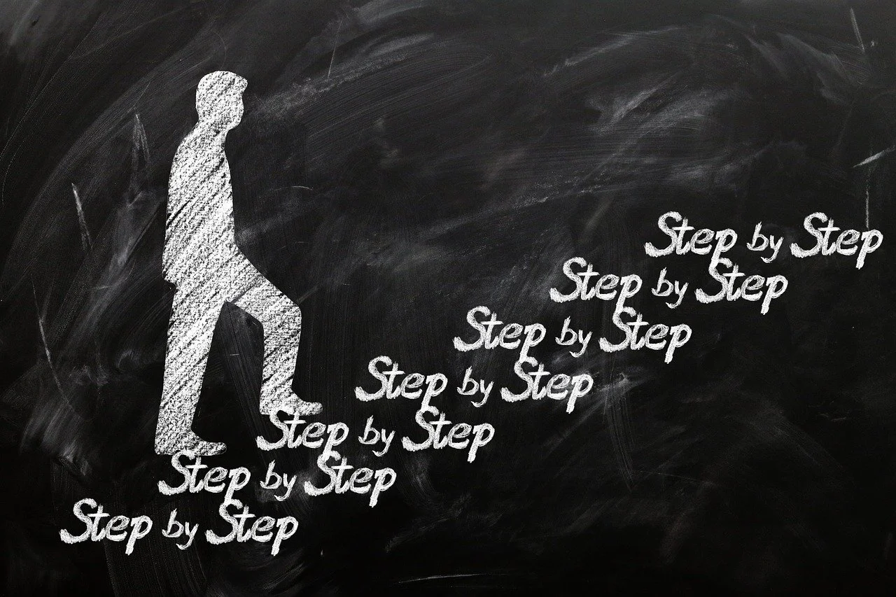 Step Functions: Learning Through Implementing an Employee Requirement Portal