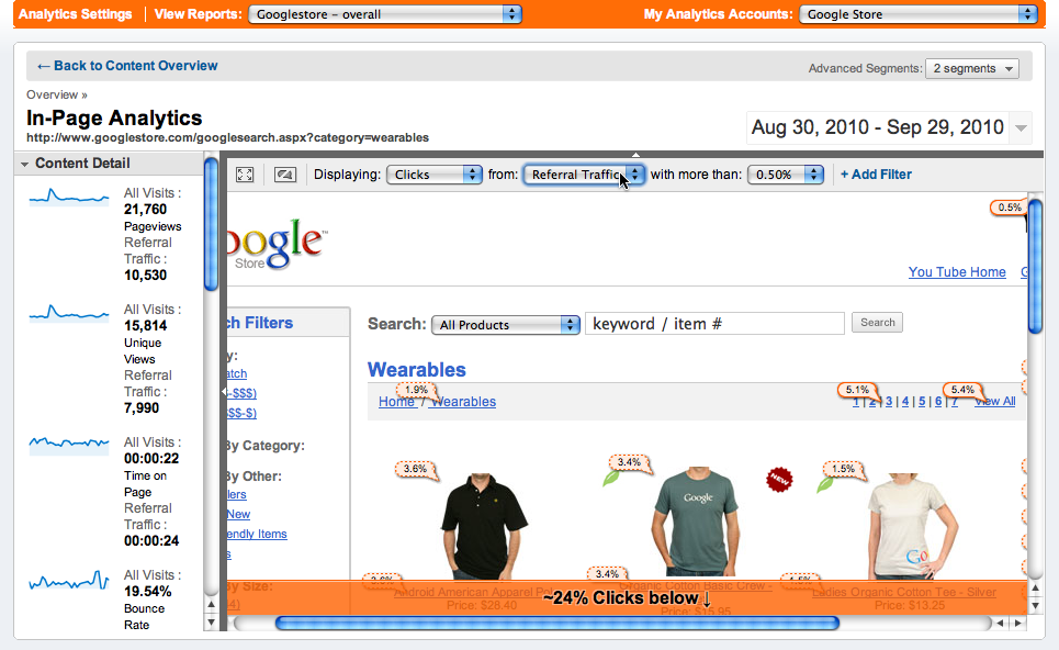 Google In-Page Analytics