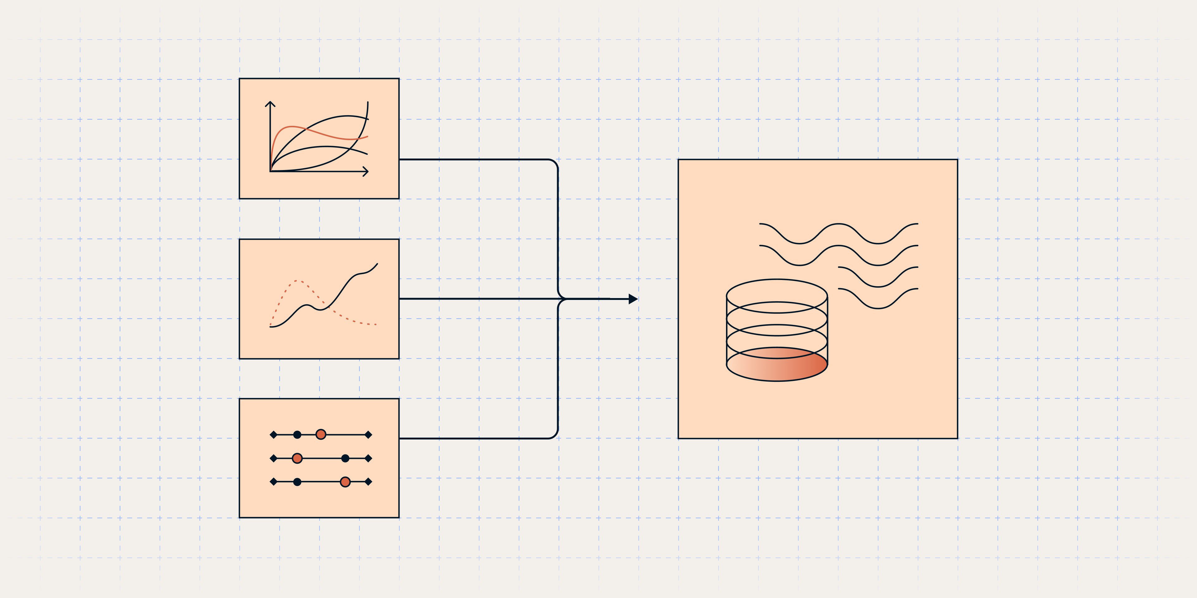 Why Fivetran supports data lakes