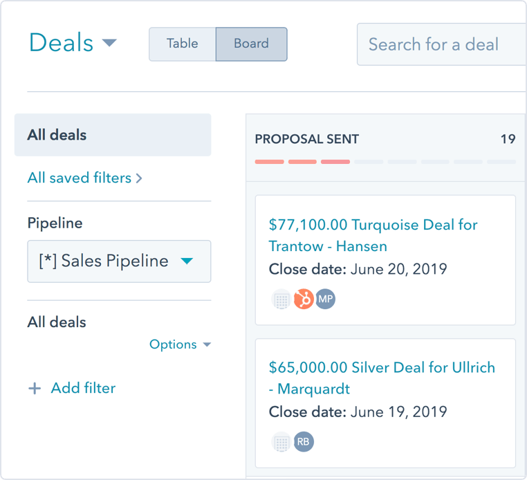 Picture of the deals board in Hubspot