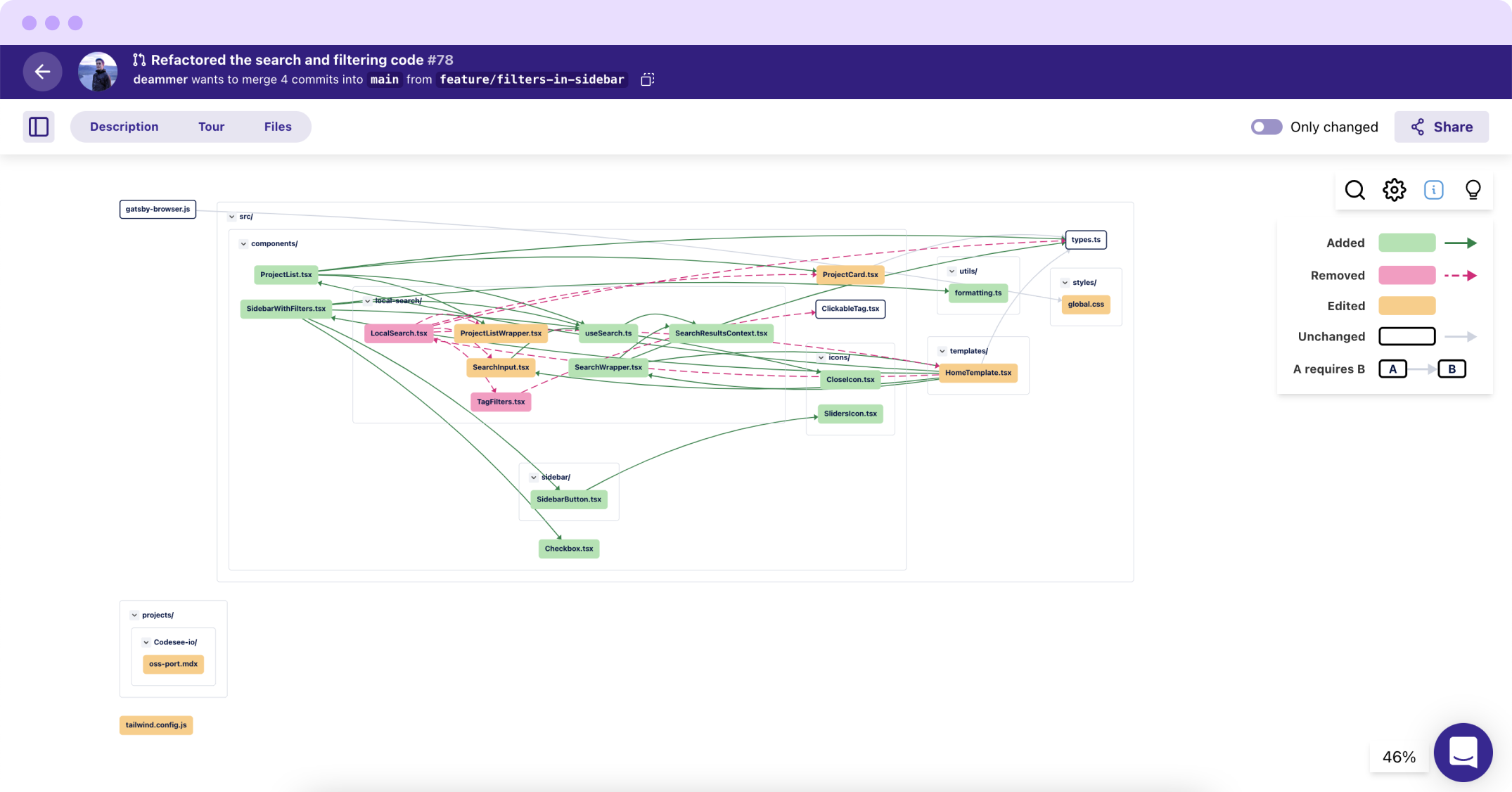 Small refactor map