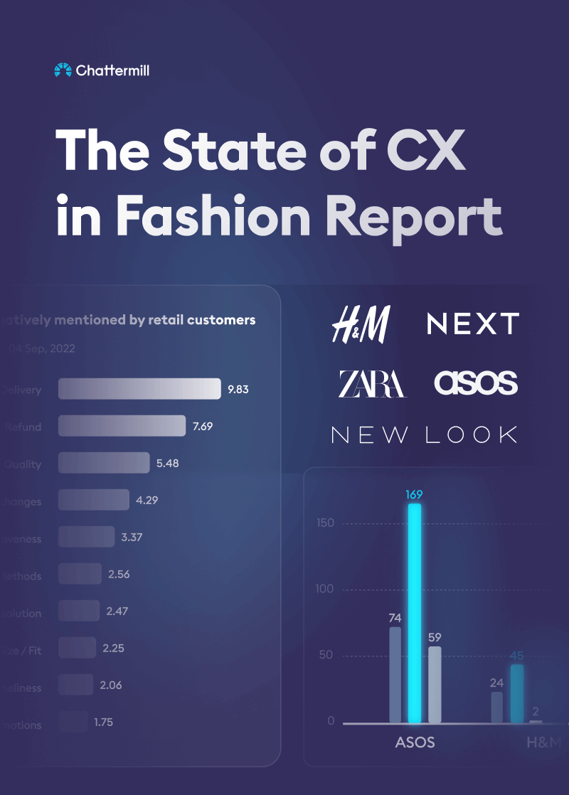 Thumbail Image of State of CX in Fashion Report Front Cover