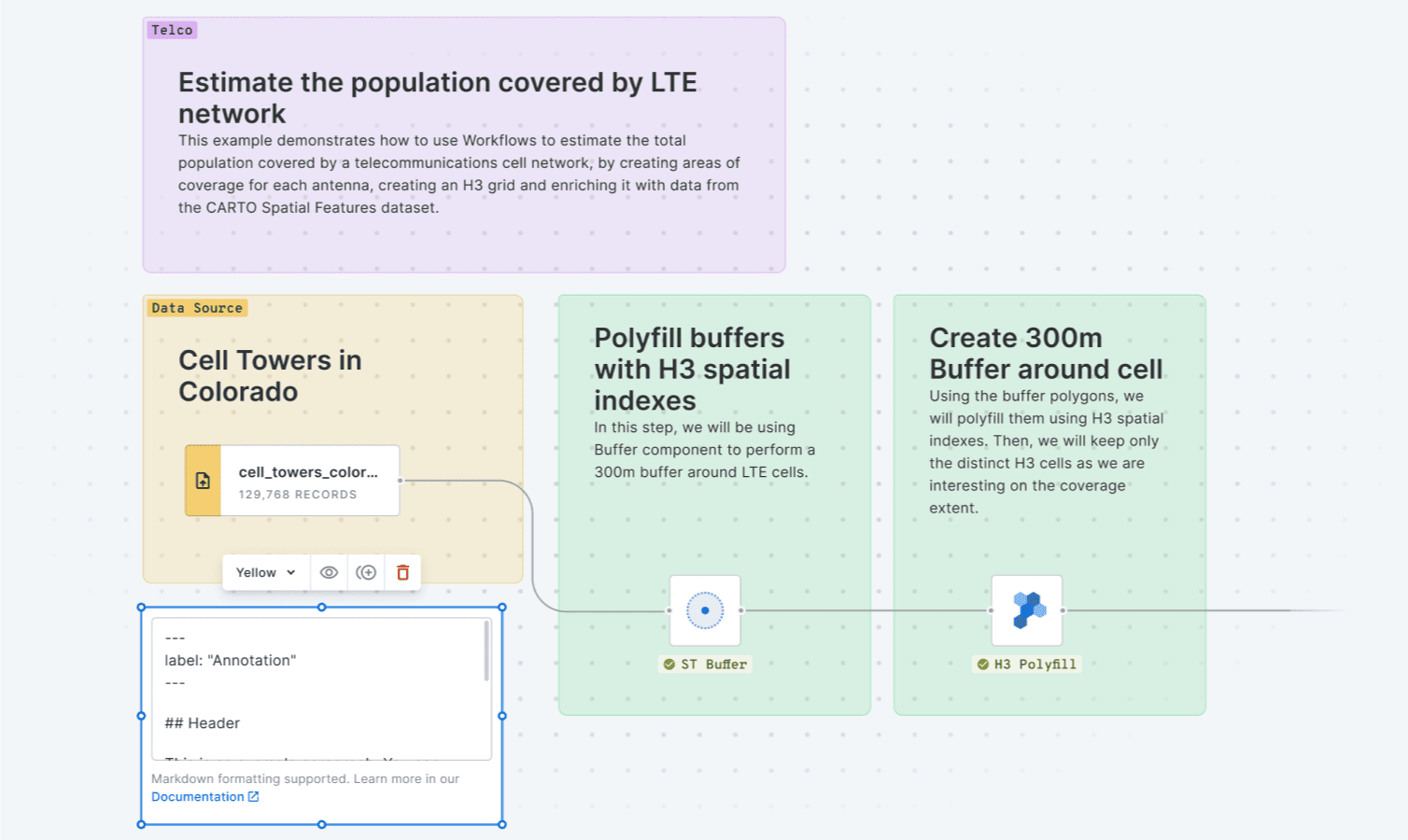 Powerful analytics with low-code data prep & analysis design tools