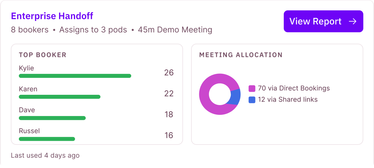 Calibrate meetings automatically