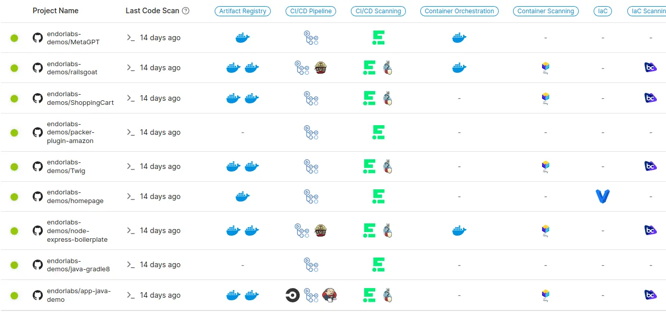 Screenshot of Endor Labs CI/CD displaying various pipelines and tools