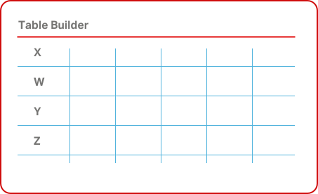 Table Builder diagram