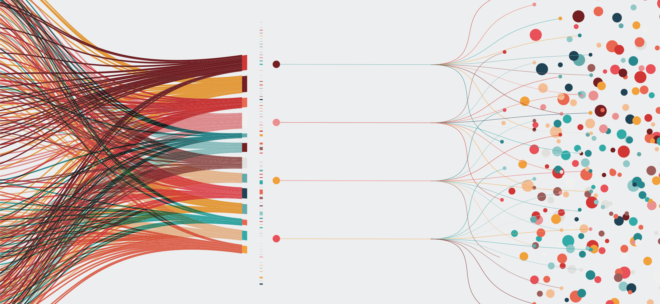 Feature Image for "Structured Data vs. Unstructured Data, Explained" article on CDP.com