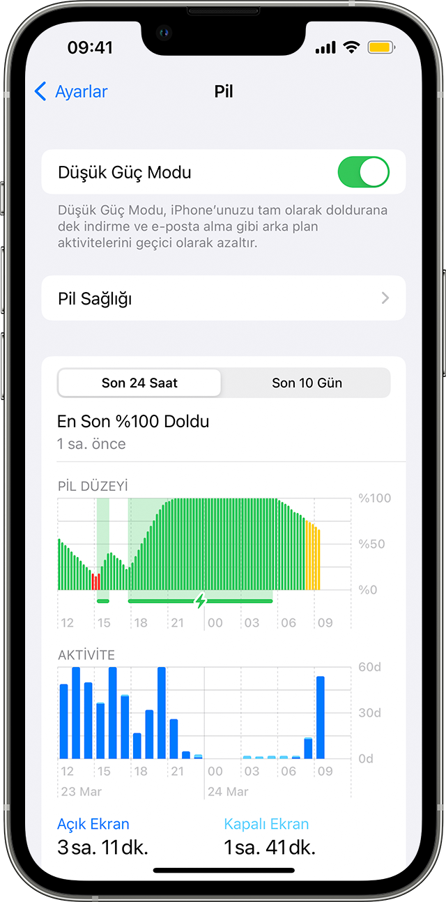 Ayarlar > Pil ekranını gösteren bir iPhone. Düşük Güç Modu açık ve durum çubuğunda sarı bir pil simgesi var.