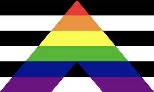 Ally flag sticker, LGBTQ+ pride and awareness and inclusivity.