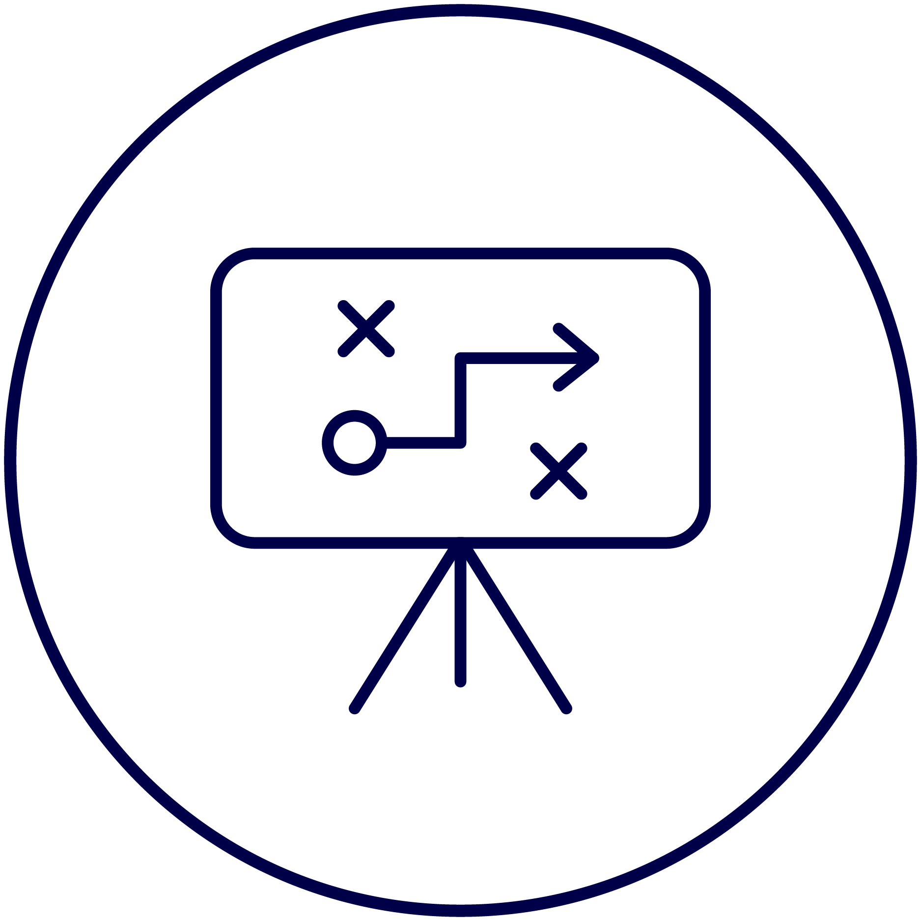 productivité et efficacité des processus améliorées