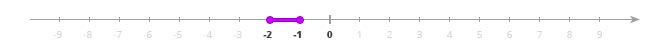 Segment [-2,-1] on the number line