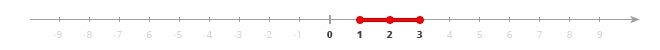 Segment [1,3] on the number line