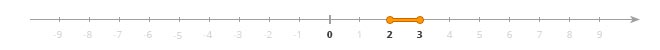 Segment [2,3] on the number line