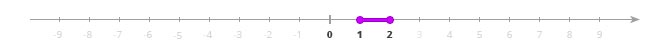 Segment [1,2] on the number line