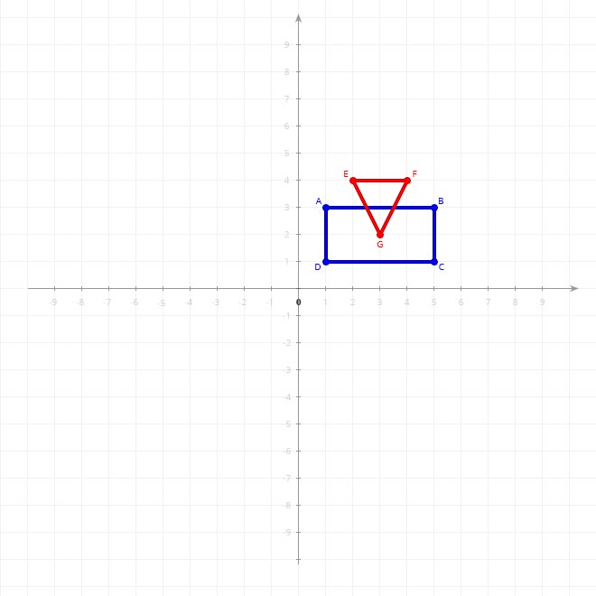 Rectangle ABCD and triangle EFG on 2D xy-plane