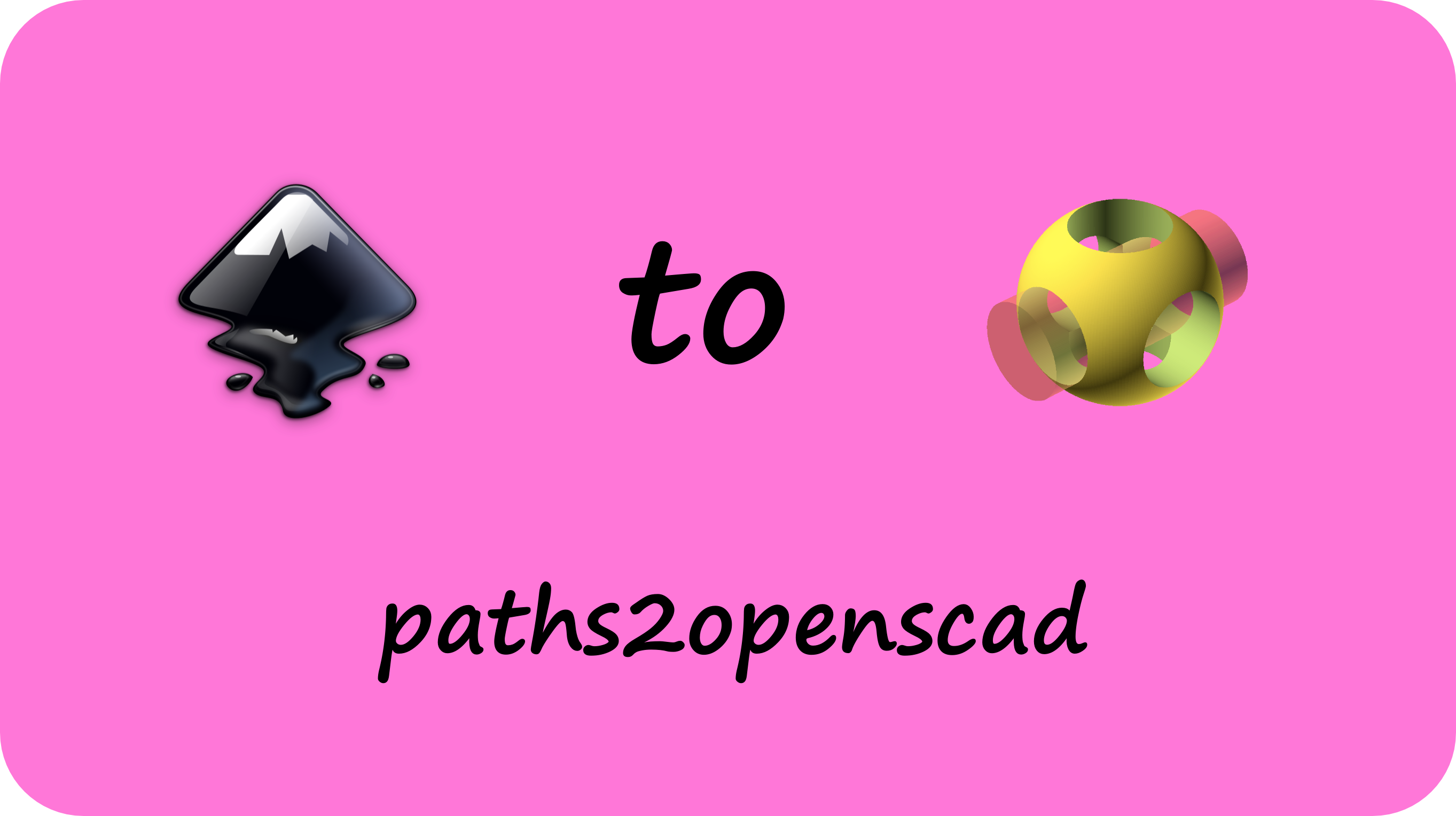 paths2openscad