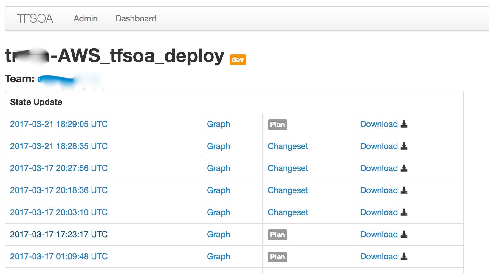 Versioned states with environment and version markers