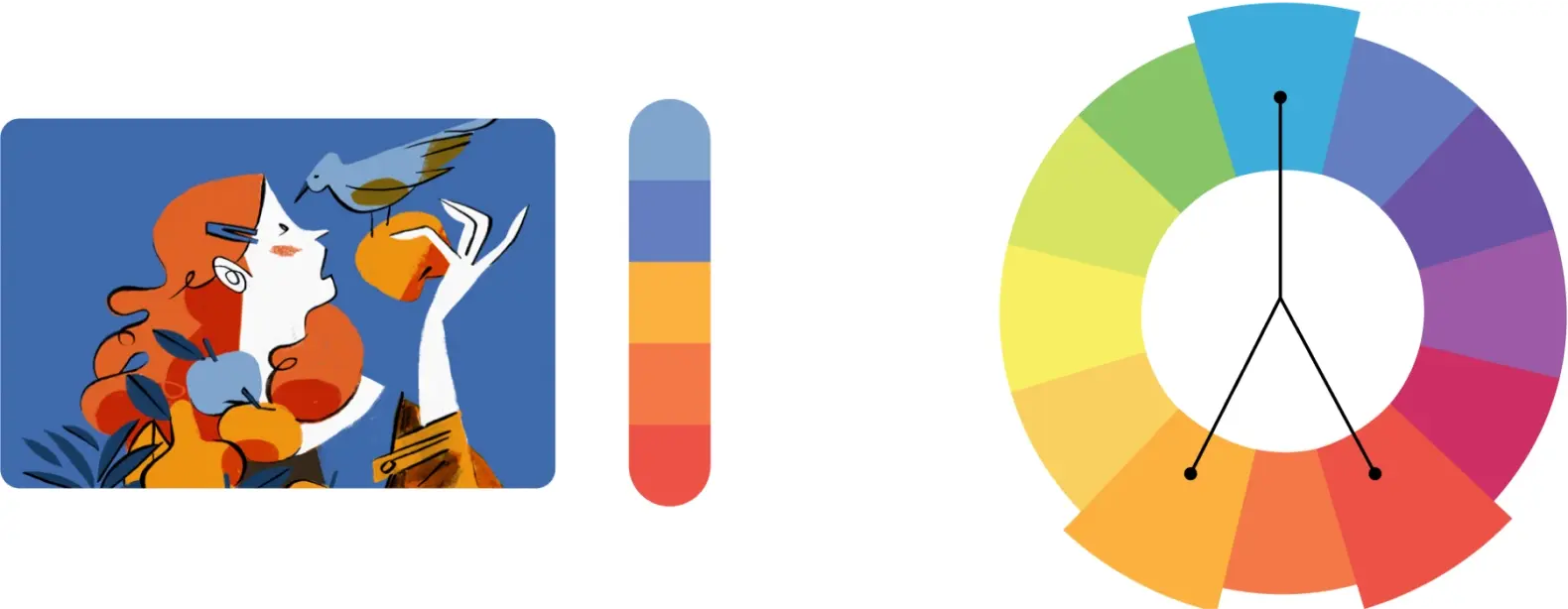 Example of a color palette created by using split complementary colors on the color wheel.