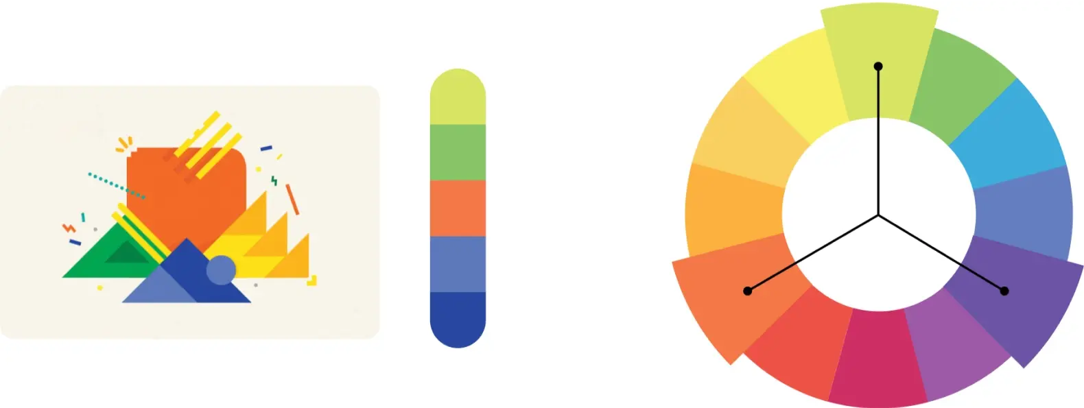 Example of a color palette created by using three triadic colors on the color wheel.