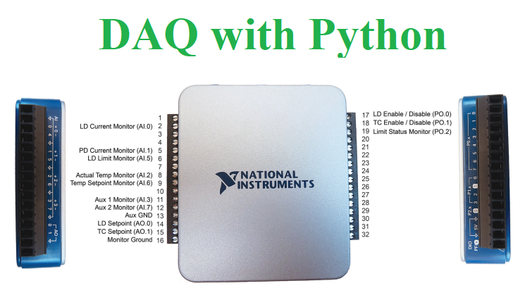 Python for NI DAQ Systems: Practical Data Acquisition Techniques