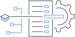 AWS Service Capabilities for Privacy Considerations