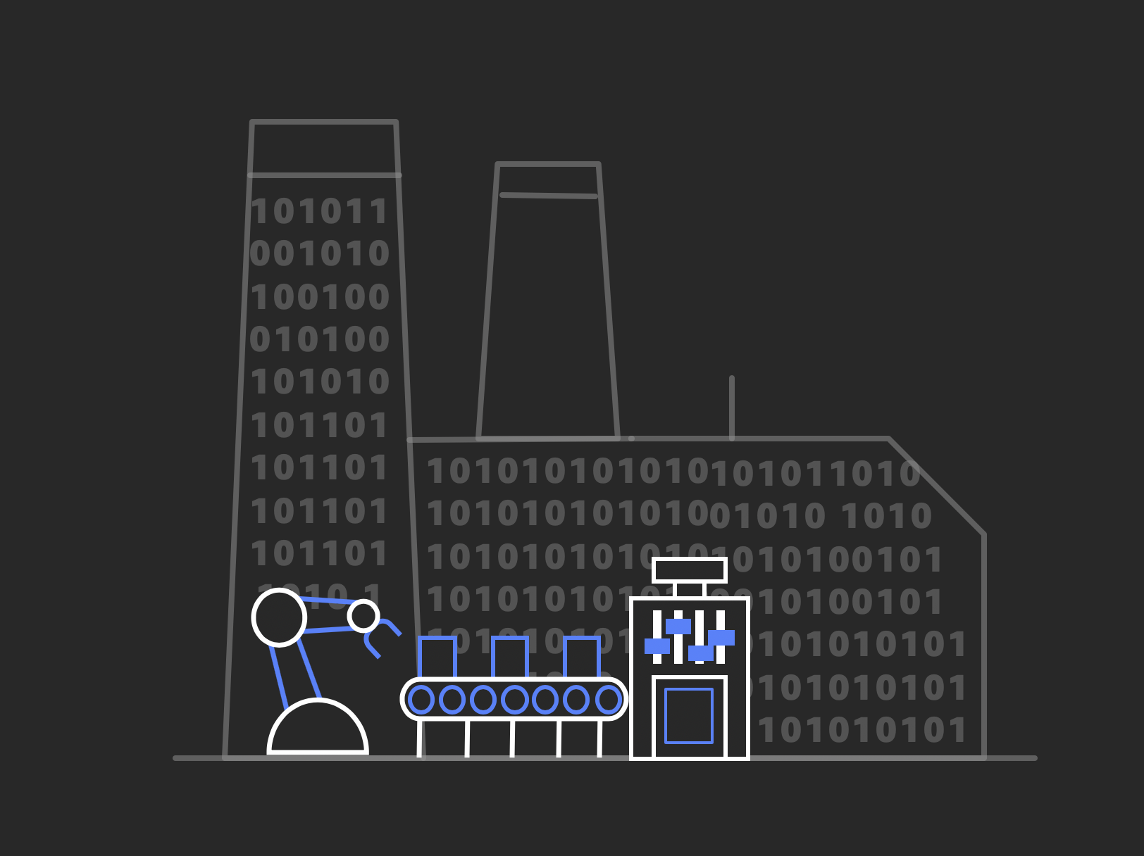 Solución Fábrica conectada con AWS IoT para el éxito de la industria 4.0